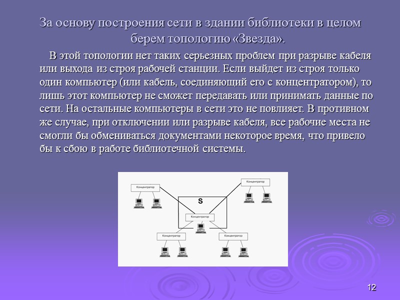 12 За основу построения сети в здании библиотеки в целом берем топологию «Звезда». 